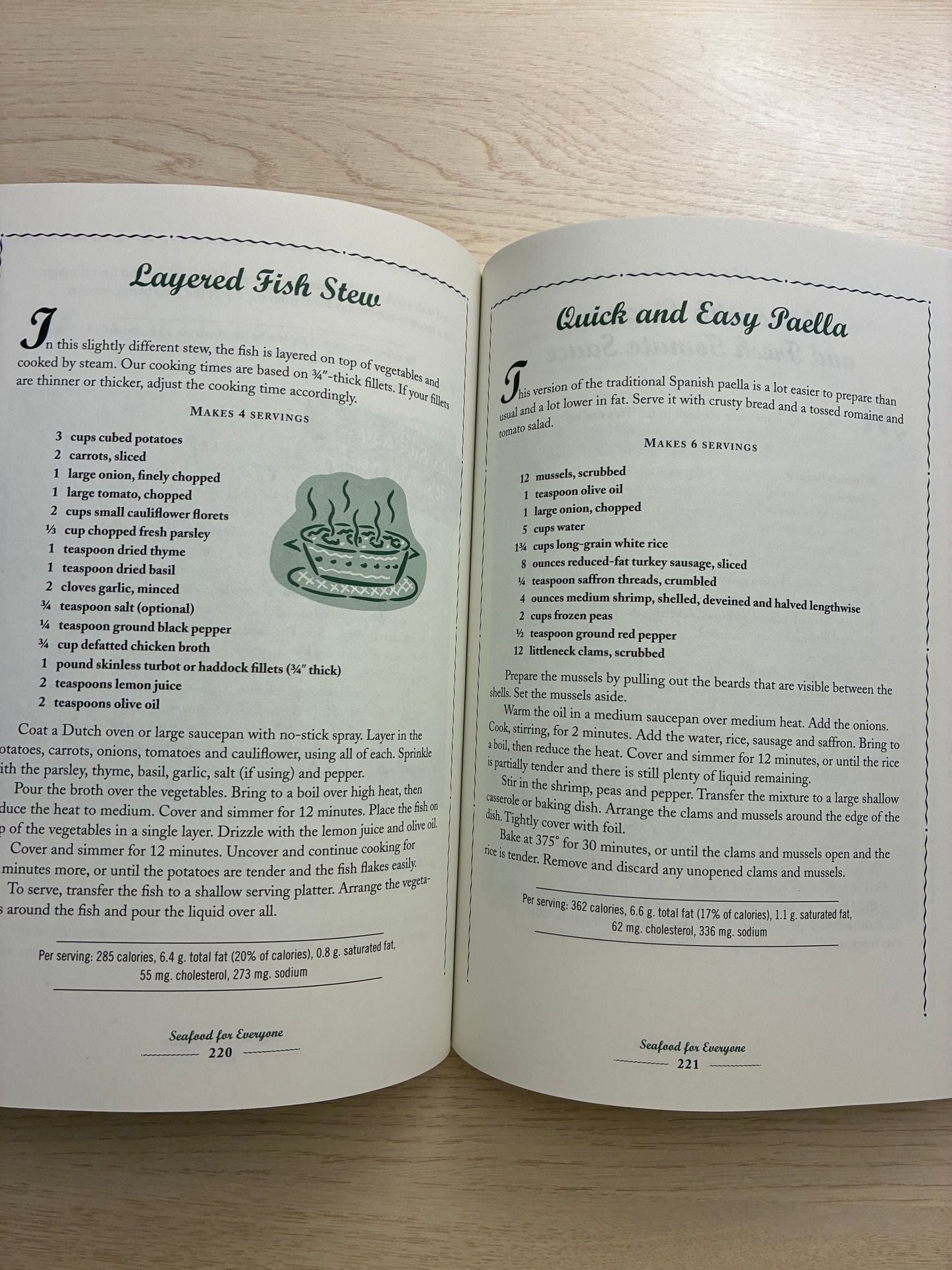 Your Family Will Love It! Cookbook